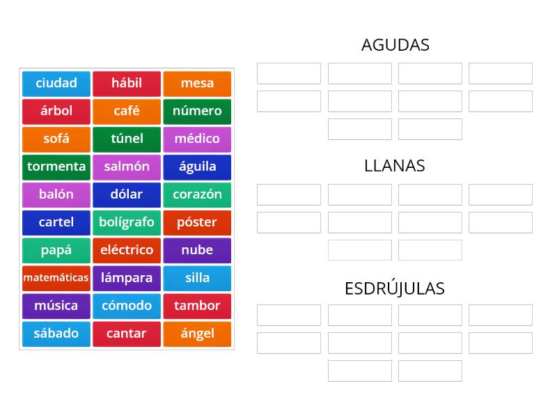 Clasifica las siguientes palabras en agudas, llanas o esdrújulas ...