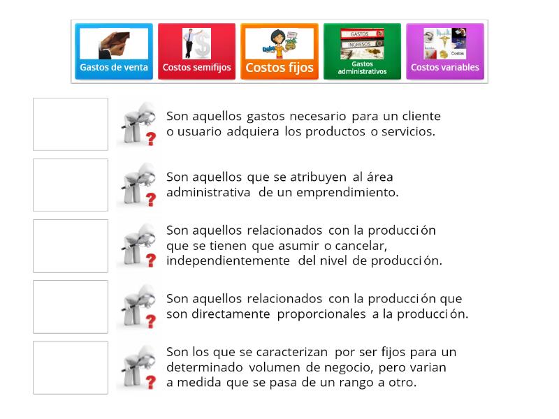 Clasificaci N Entre Costos Y Gastos Match Up