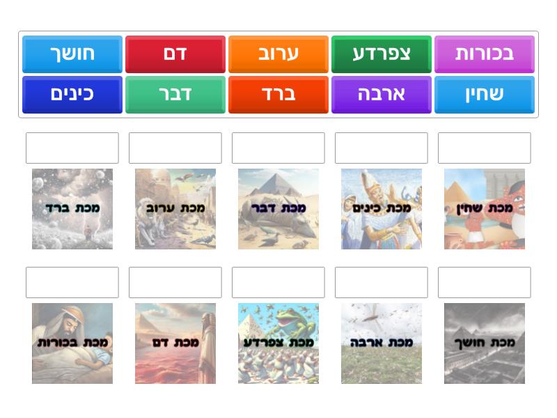 עשרת מכות מצרים - Match up