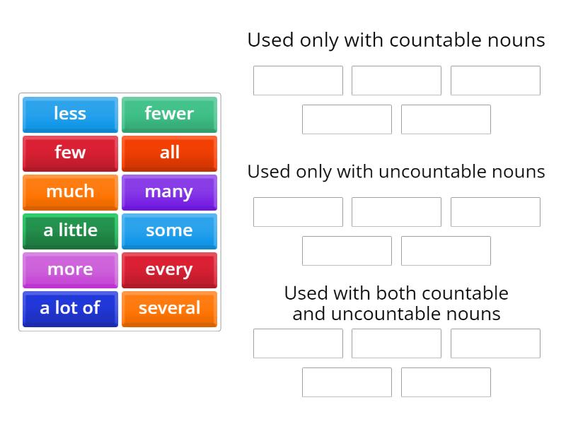 IB_Week 6A - Group sort