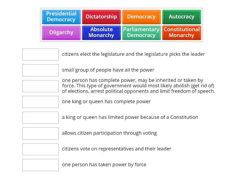 Types of Government - Match up