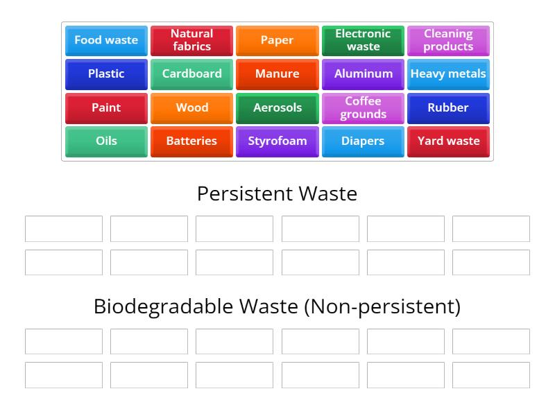 Sorting Types of Waste - Group sort
