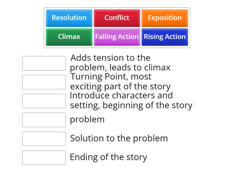 Plot elements matching - Match up