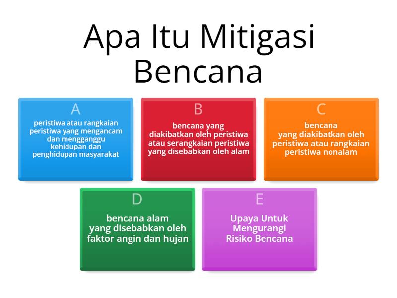 Mitigasi Bencana - Quiz