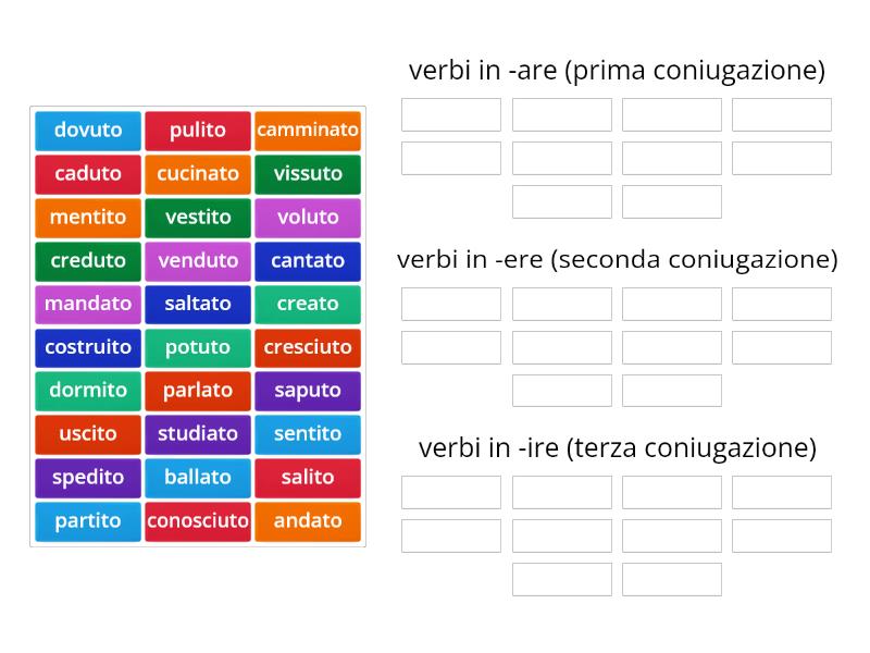 JEFF - Verbi regolari - participio passato 2 - Group sort