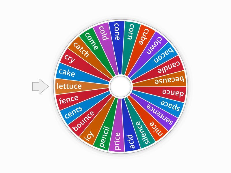 hard-and-soft-c-word-list-random-wheel