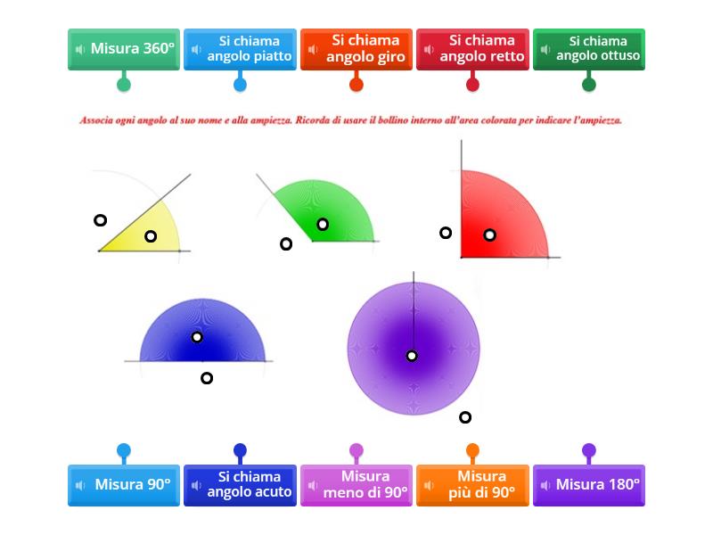 Mettiti alla prova con tutte le tipologie di angoli! - Labelled diagram