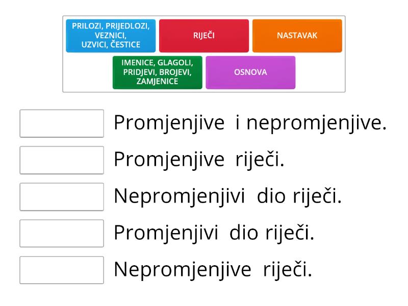 Promjenjive I Nepromjenjive Riječi - Vježba - Match Up