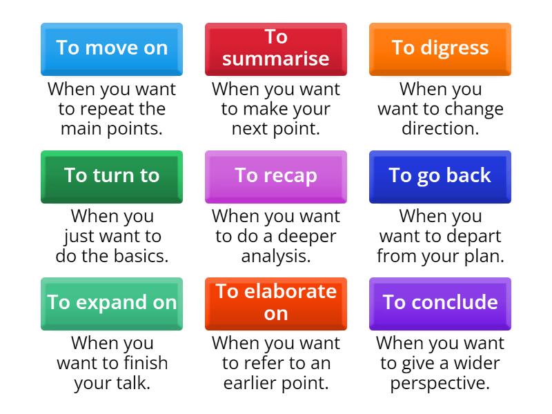 Signposting Unscramble