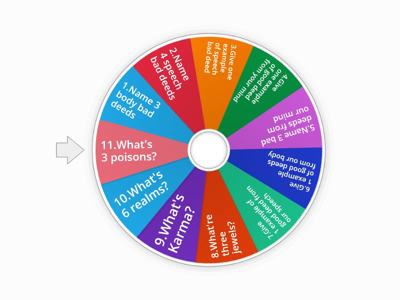 10-good-and-bad-deeds-games-spin-the-wheel