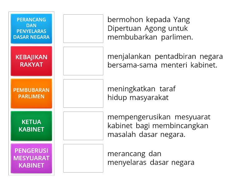 BIDANG TUGAS PERDANA MENTERI MALAYSIA - Padankan