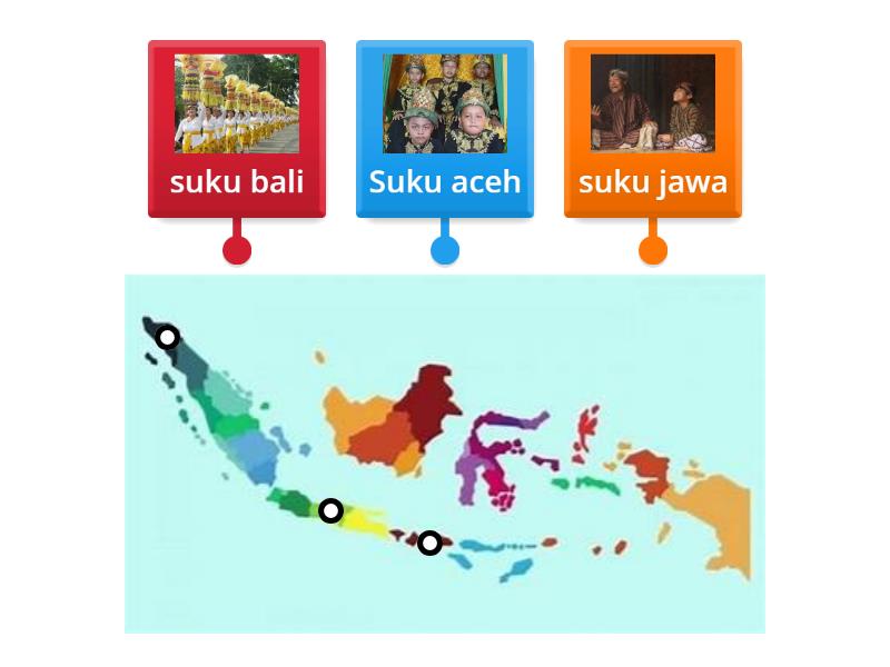 Menjelajahi Keberagaman Suku Di Indonesia - Labelled Diagram