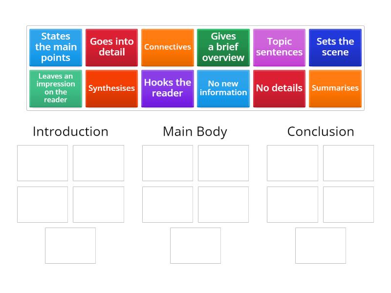 structure-of-a-text-group-sort