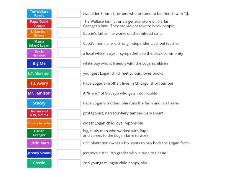 Roll of Thunder Characters - Match up