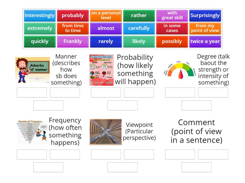 b2-8-adverbs-adverbial-phrases-ordenar-por-grupo