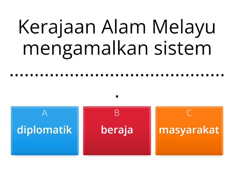 2.1 Sistem Pemerintahan - Quiz