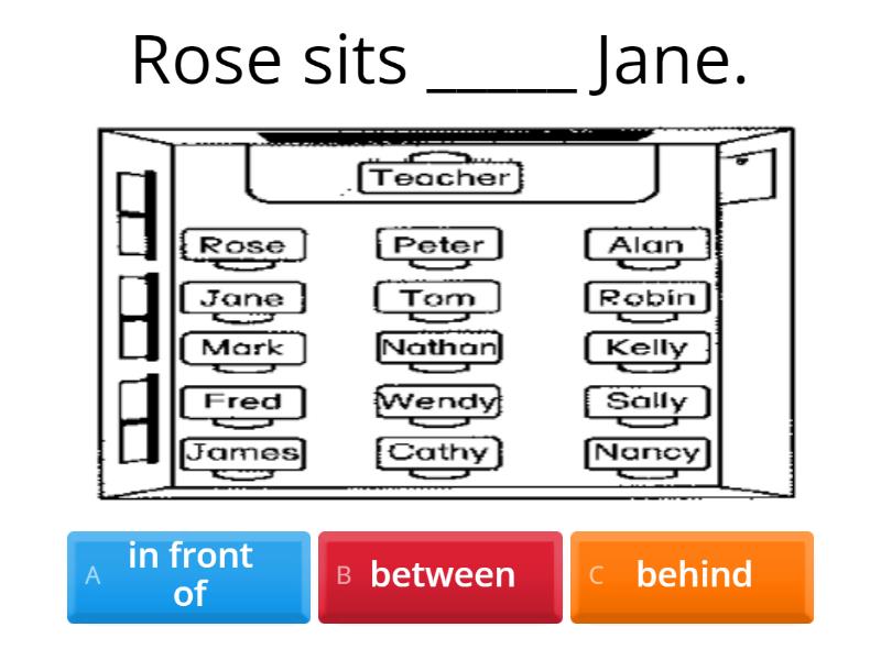 Prepositions of location (in front of, behind, between, next to ...