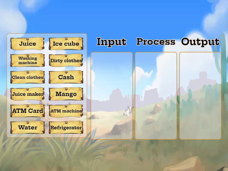 Drag and Drop Activity-IOP Cycle - Group sort
