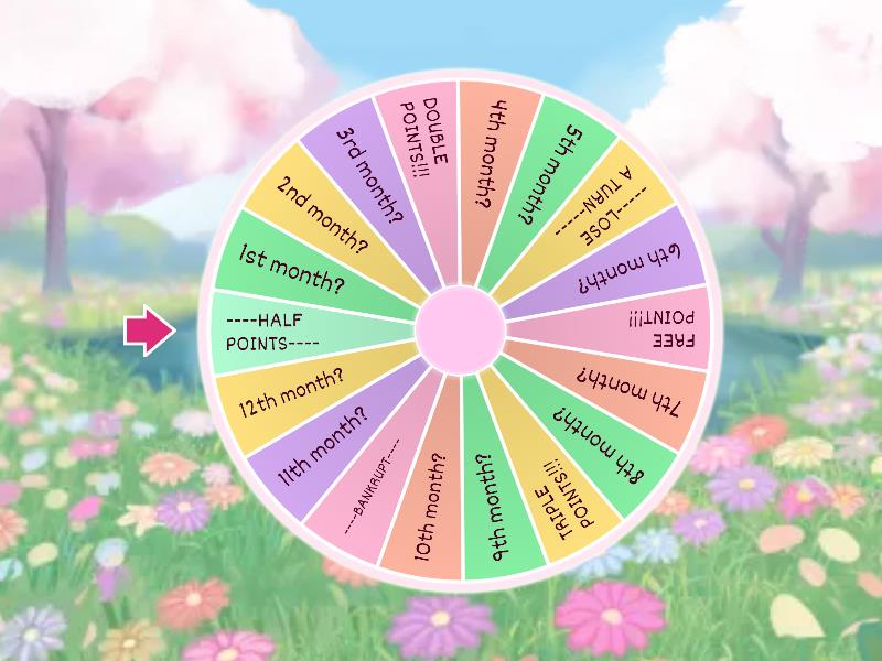 Months of the Year! - Random wheel
