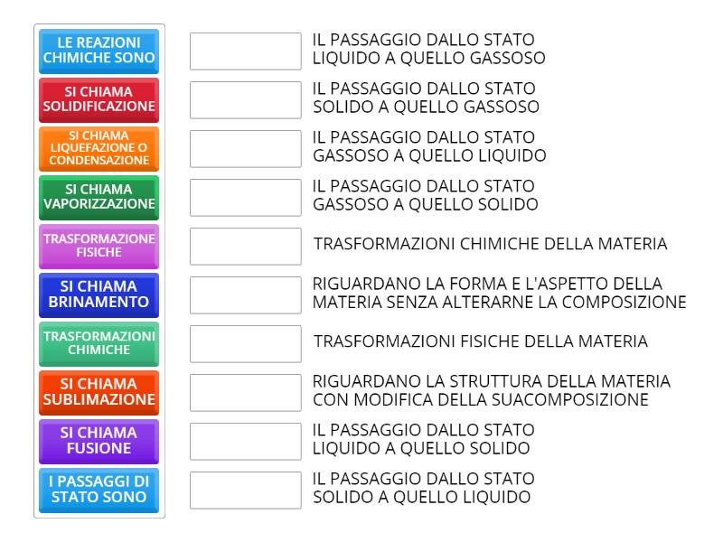 LA MATERIA E LE SUE TRASFORMAZIONI - Match Up