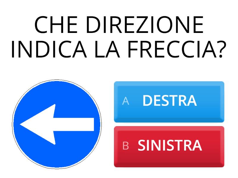 DESTRA SINISTRA - Quiz