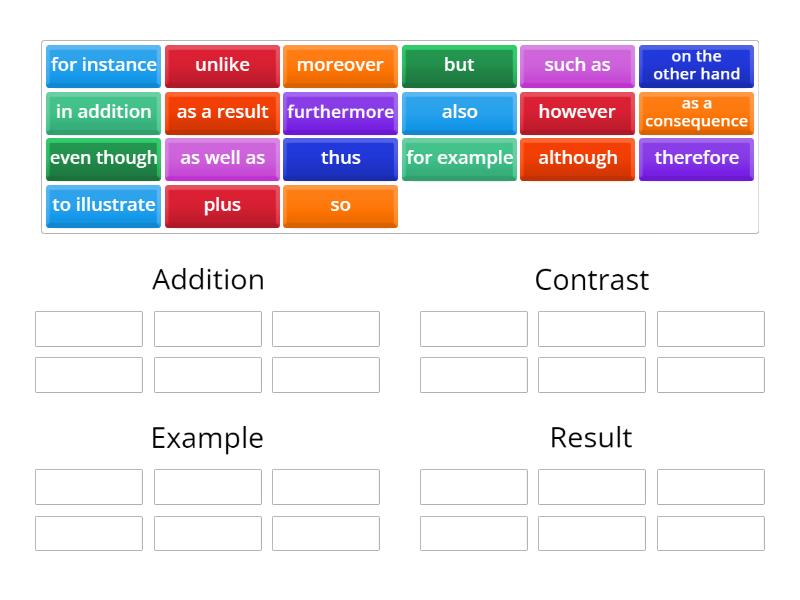 Transition Signals - Group sort