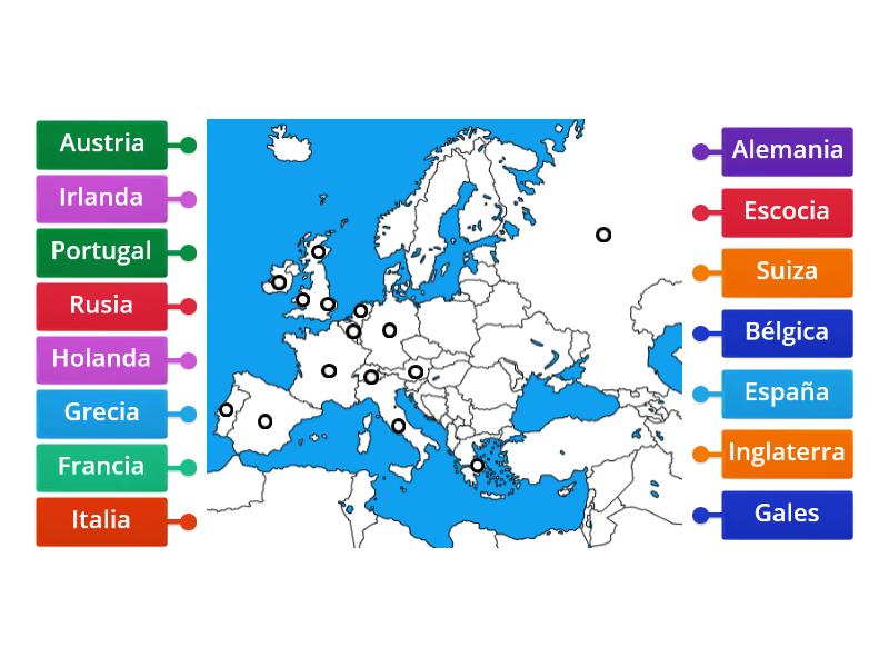 RFC Países De Europa - Labelled Diagram