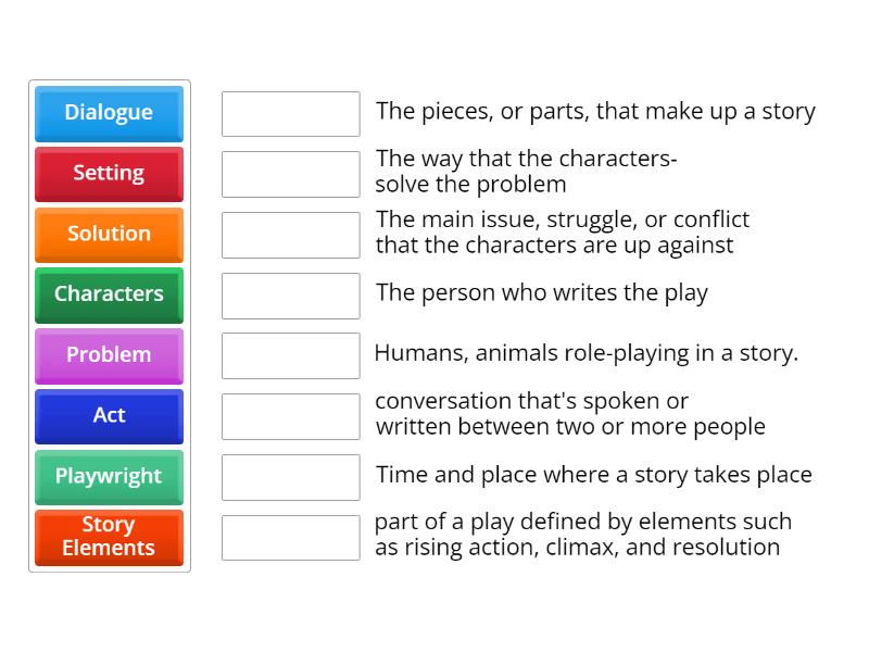 Drama Terminology - Match up