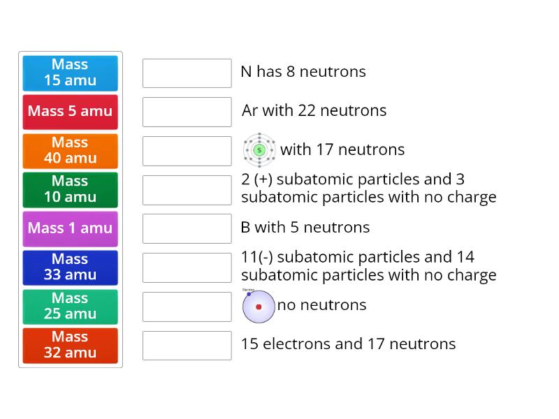 how would you calculate the mass of an atom