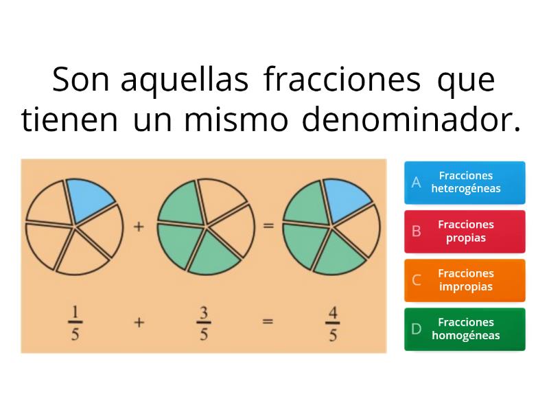 LAS FRACCIONES - Quiz