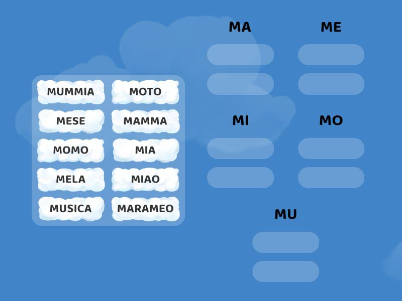 MA, ME, MI, MO, MU - Group sort