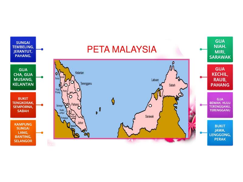 Sejarah Tahun 4 Lokasi Petempatan Zaman Prasejarah Di Malaysia