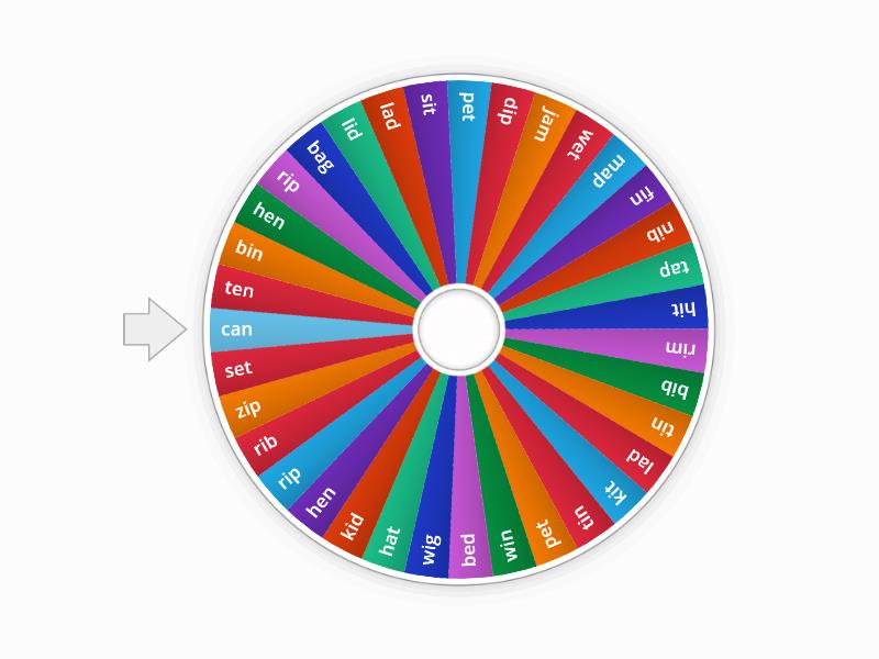 WHEEL OF 3 LETTER WORDS - Random wheel