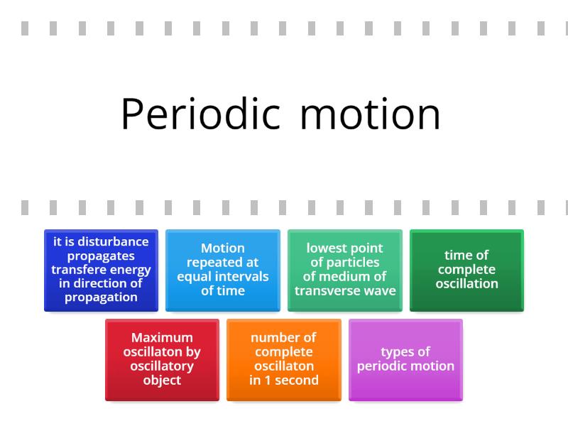 periodic motion Review! - Cada oveja con su pareja