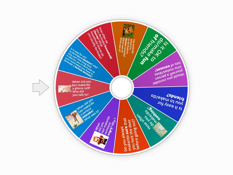 Make/do speaking activity - Random wheel