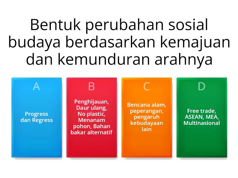 _Perubahan Sosial Budaya Pada Era Globalisasi - Quiz