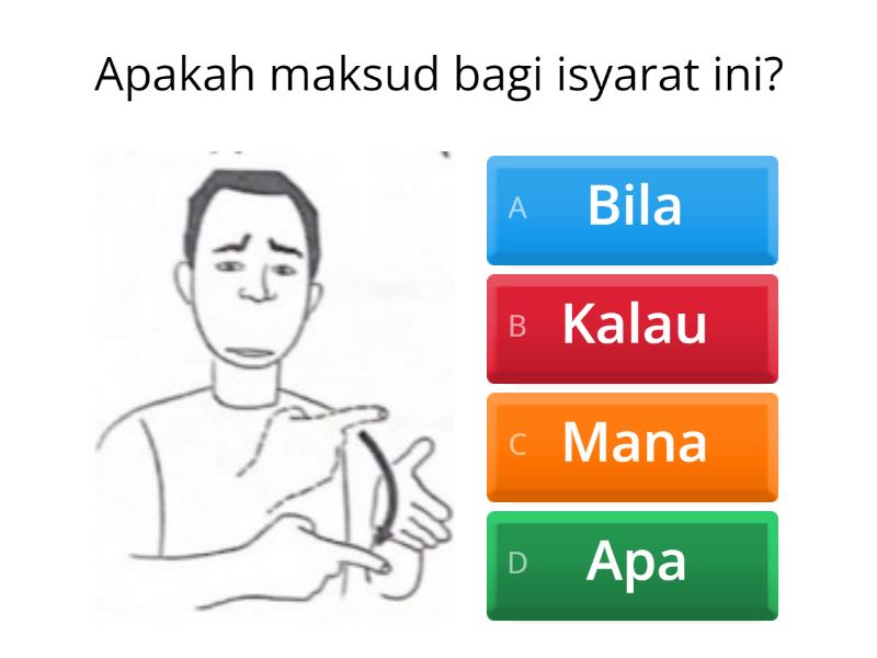 KUIZ BAHASA ISYARAT MALAYSIA (KATA TANYA) - Quiz