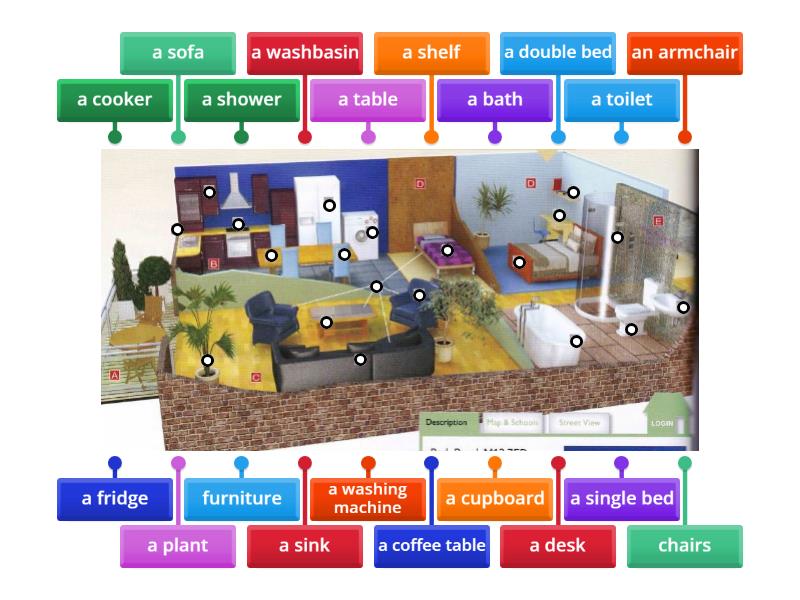 Evolve 1 - Unit 3.2 - Furniture - Labelled diagram