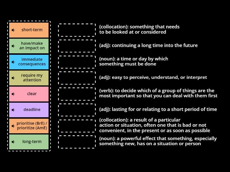 ESL Brains - Prioritizing and to-do lists (vocabulary definitions ...