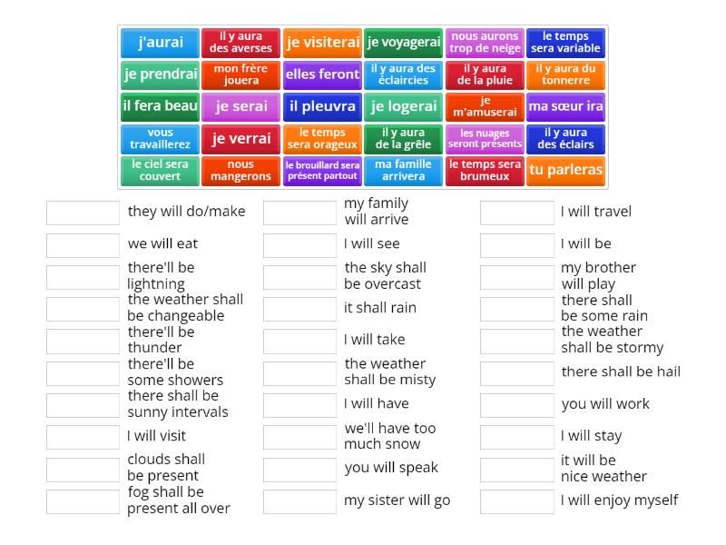 WEATHER and SIMPLE FUTURE TENSE GCSE FRENCH MODULE 4 AQA - Match up