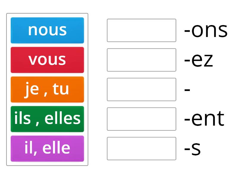 French Present Tense Regular Re Verb Endings Match Up