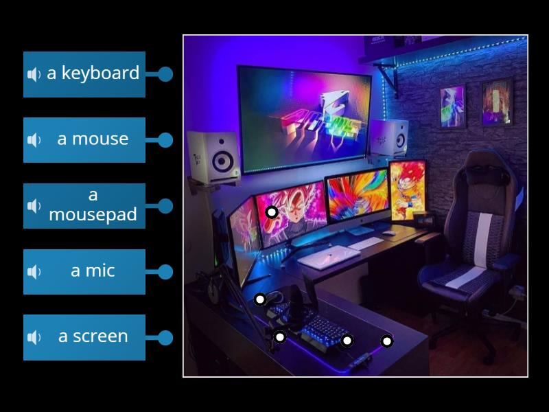 Computer Equipment - Labelled diagram
