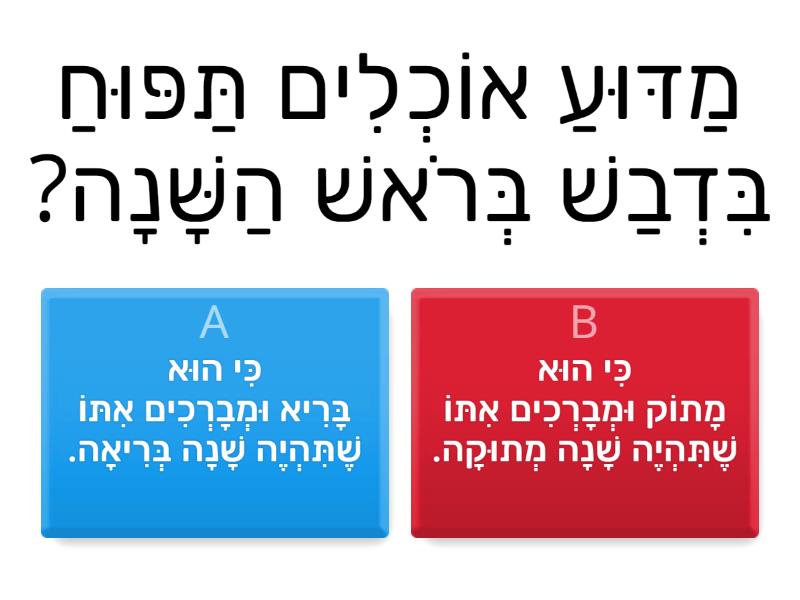 חידון על תפוח Quiz