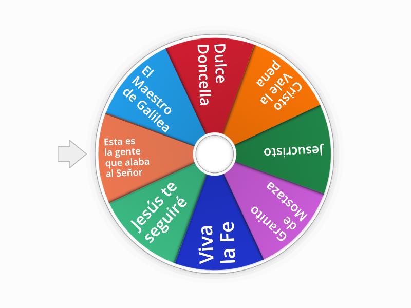 Ruleta de Canciones - Random wheel