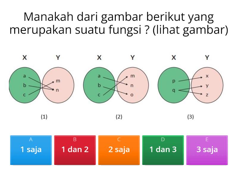 FUNGSI dan RELASI - 1 - Quiz
