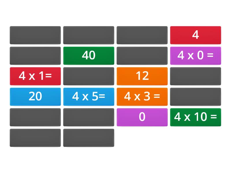 Parea la tabla del x4 - Matching pairs