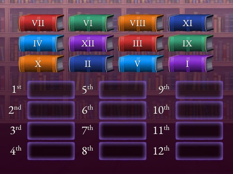 12 17 25 IN ROMAN NUMERALS visual data 6