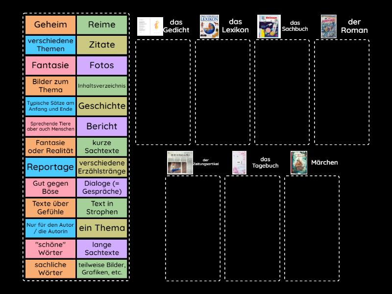 Textsorten - Group sort