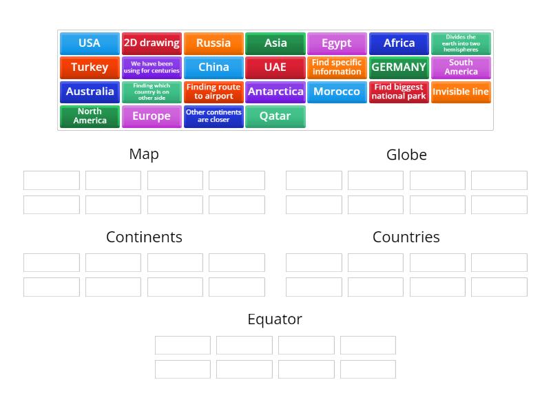 Geography Tools - Group sort