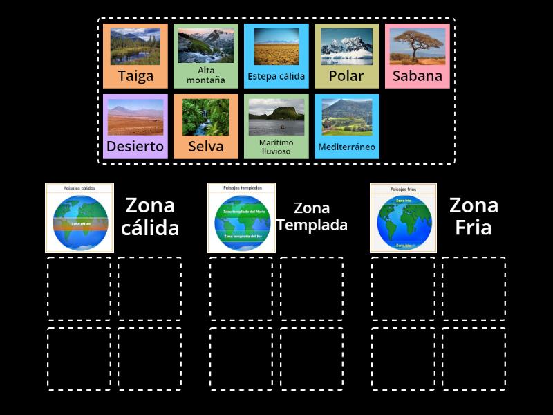 Identifica los paisajes de las zonas climáticas - Group sort